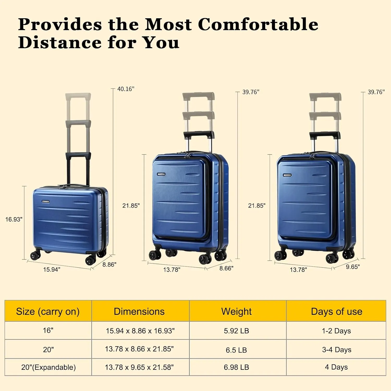16 Inch Carry On Luggage Airline Approved, Expandable Lightweight ABS PC Hard Shell Suitcases with 360 Spinner Wheels, TSA Lock, YKK Zippers (Navy Blue, 1 PC)