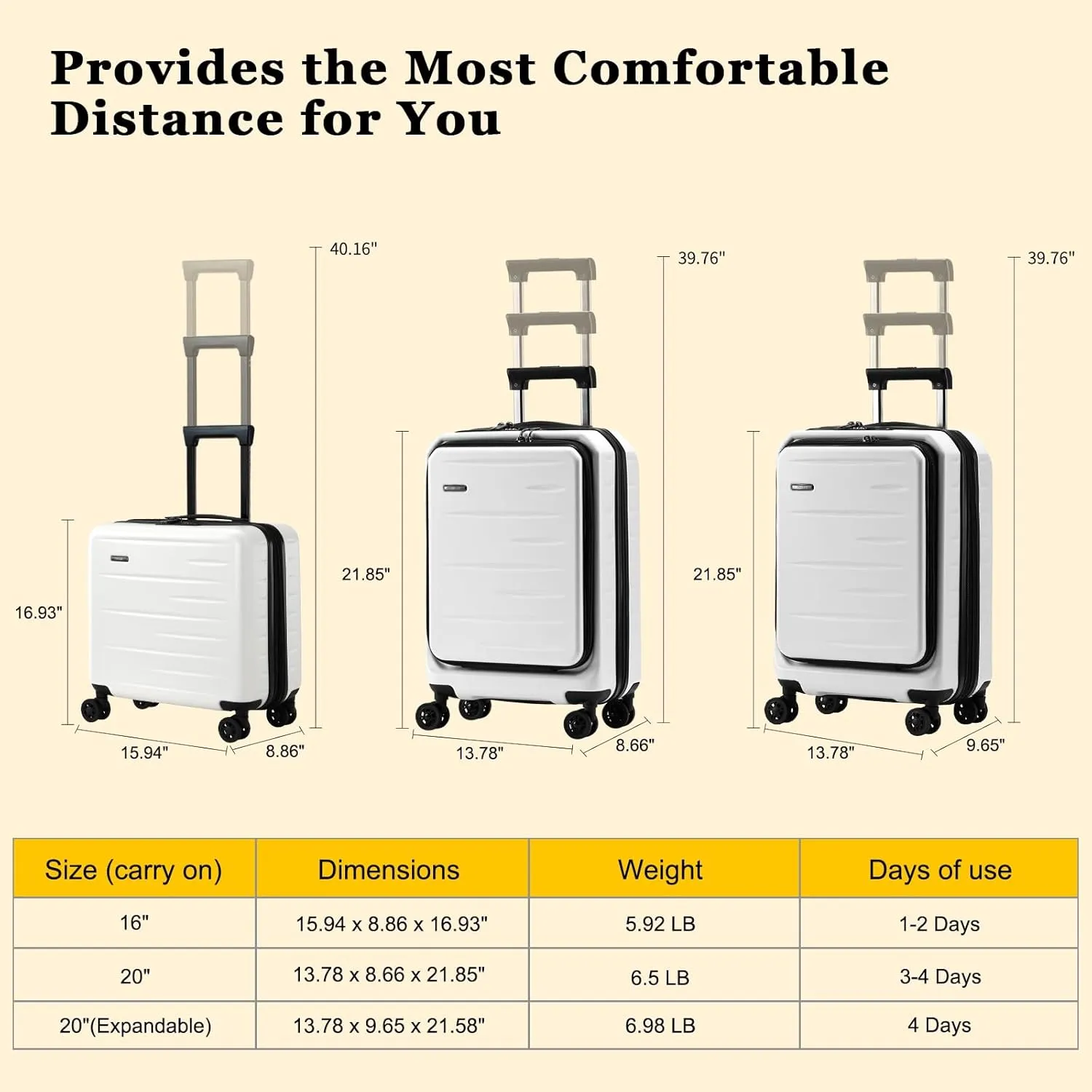 16 Inch Carry On Luggage Airline Approved, Expandable Lightweight ABS PC Hard Shell Suitcases with 360 Spinner Wheels, TSA Lock, YKK Zippers (White, 1 PC)