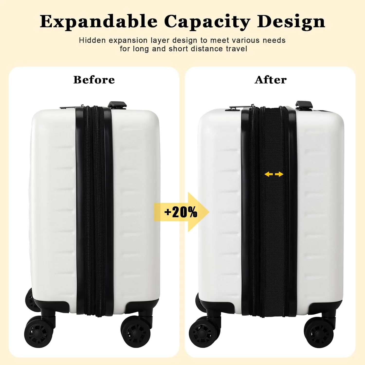 16 Inch Carry On Luggage Airline Approved, Expandable Lightweight ABS PC Hard Shell Suitcases with 360 Spinner Wheels, TSA Lock, YKK Zippers (White, 1 PC)