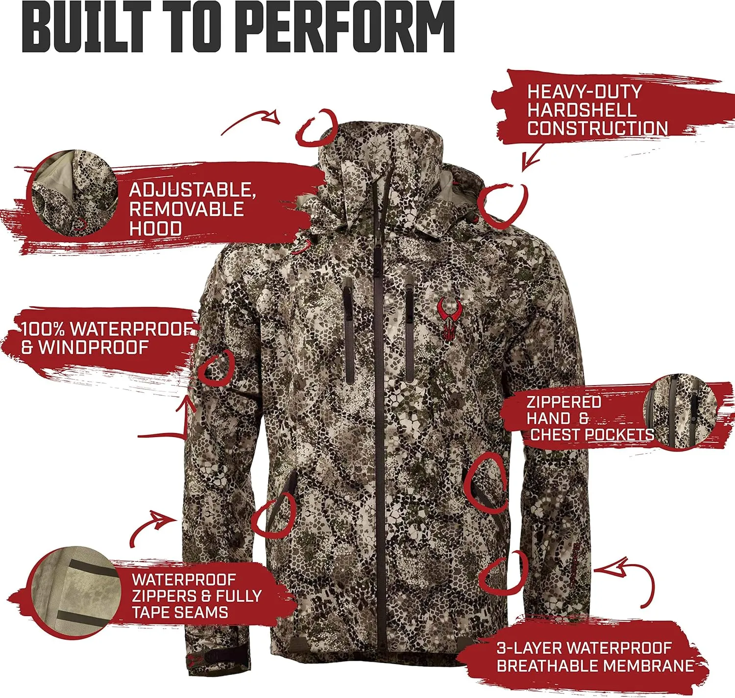 Badlands Men Raincoat,rain Coat