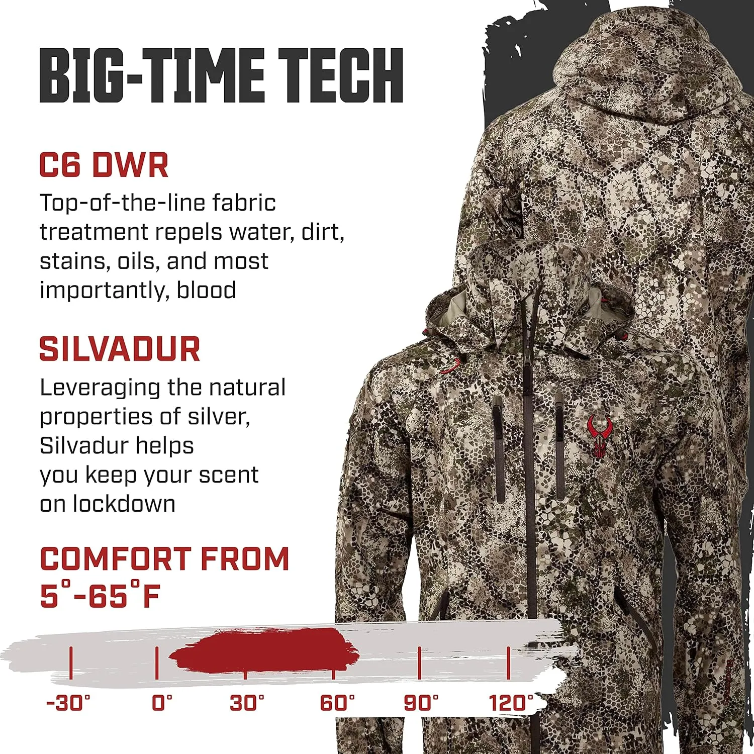 Badlands Men Raincoat,rain Coat