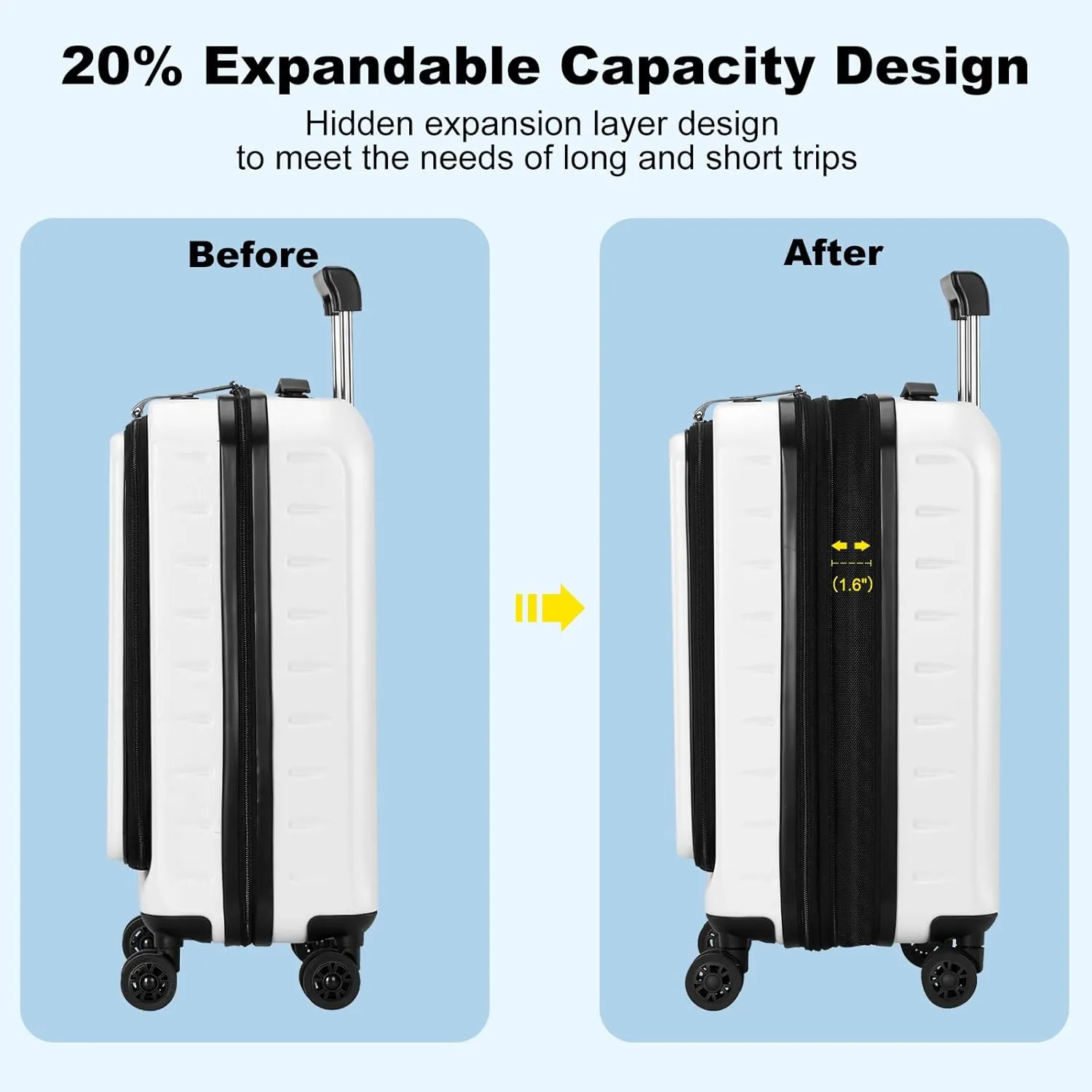 Expandable Carry On Luggage Airline Approved, 20 Inch Lightweight ABS PC Hard Shell Suitcases with Front Pocket, Spinner Wheels, TSA Lock (White, 1PC)