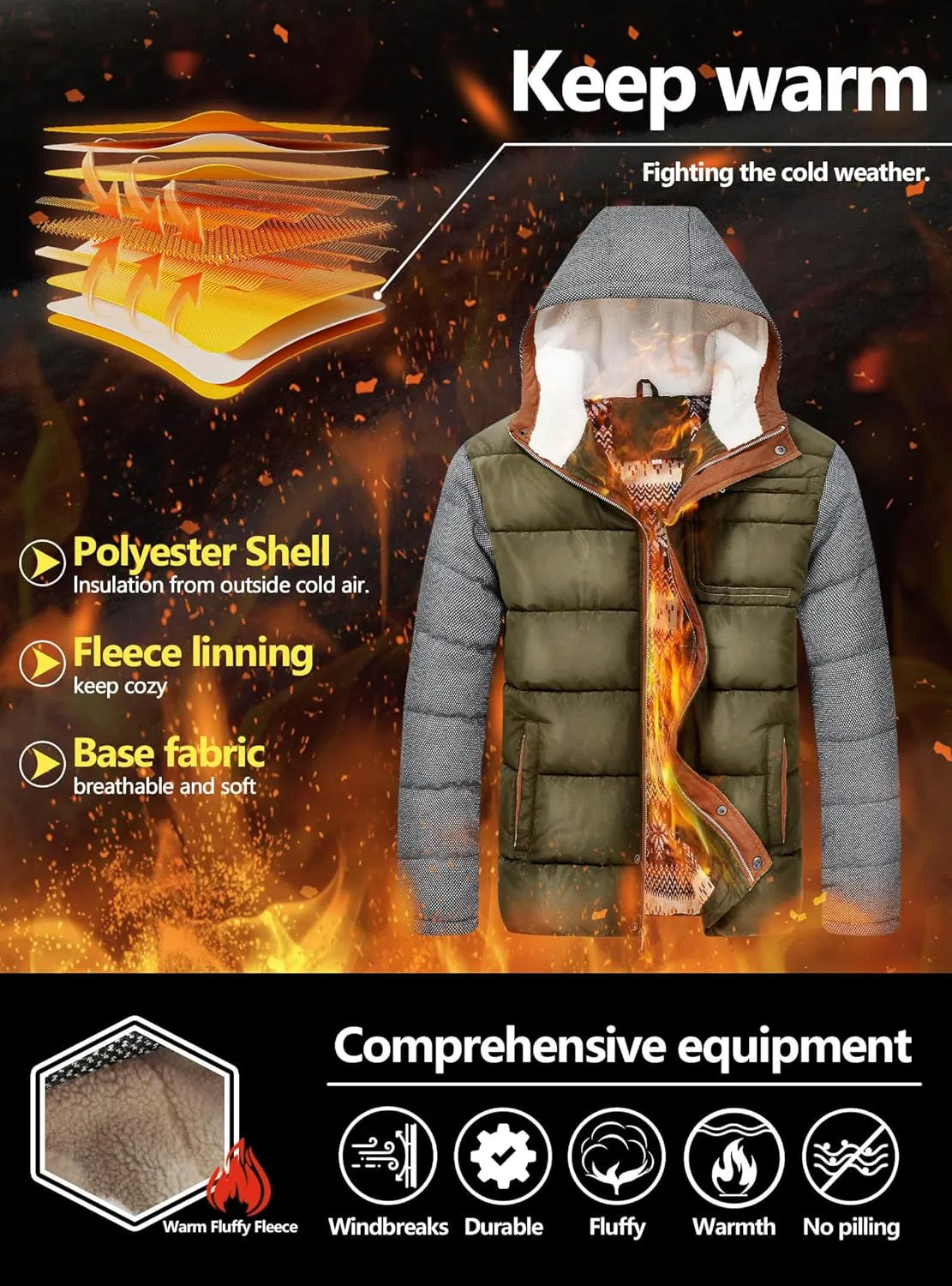 HYPESTFIT Mens Winter Jacket Puffer Fleece Lining Warm Windproof Thicken Ski Parka Coat