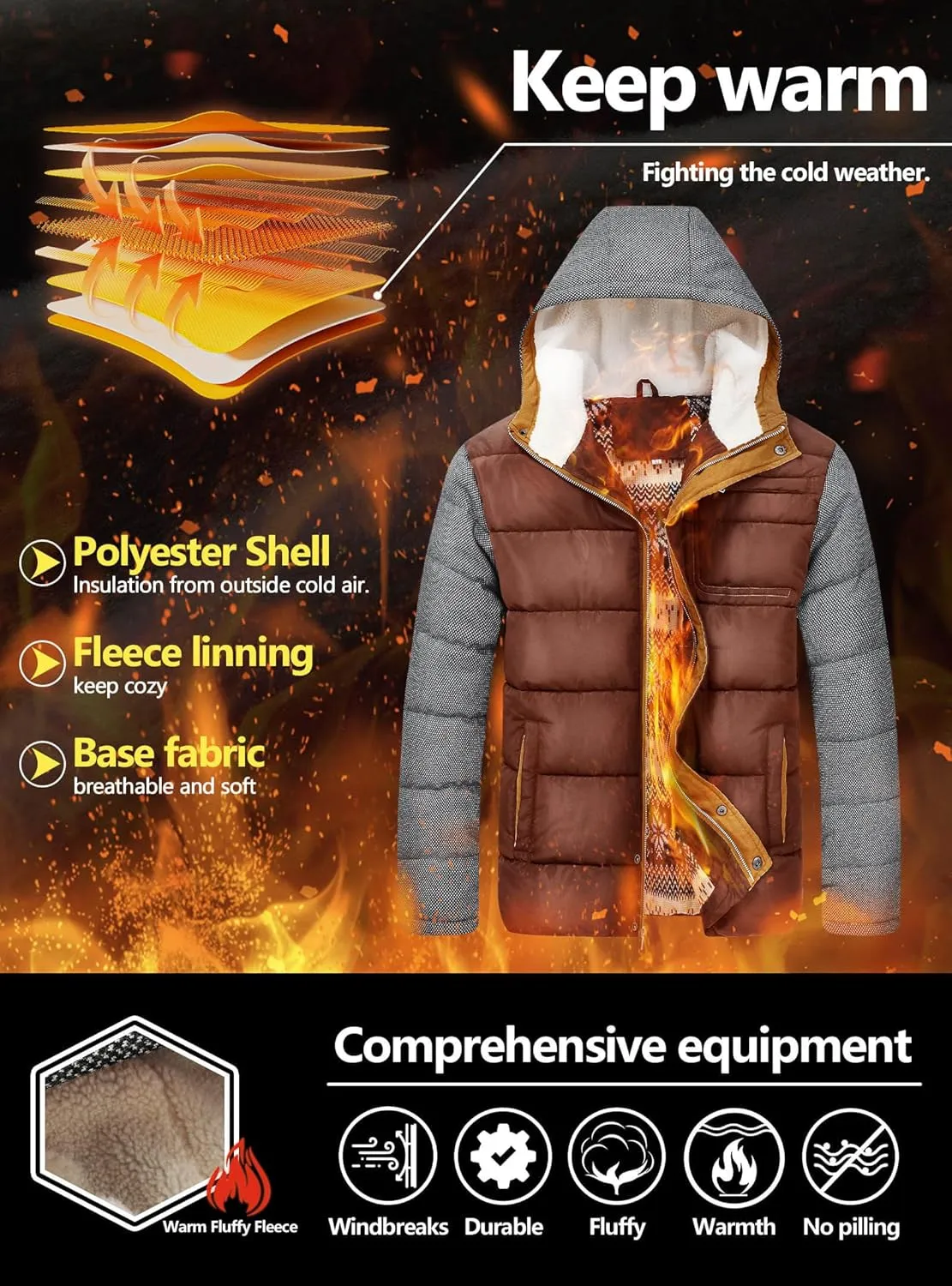 HYPESTFIT Mens Winter Jacket Puffer Fleece Lining Warm Windproof Thicken Ski Parka Coat