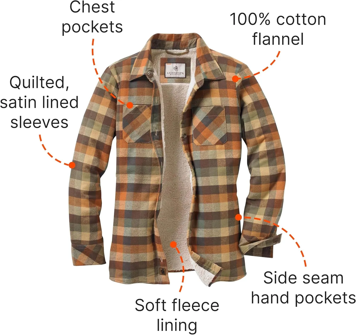 Legendary Whitetails Women's Open Country Flannel Shacket Sherpa Lined Plaid Fleece Shirt Jacket Ladies Western Clothing Coat