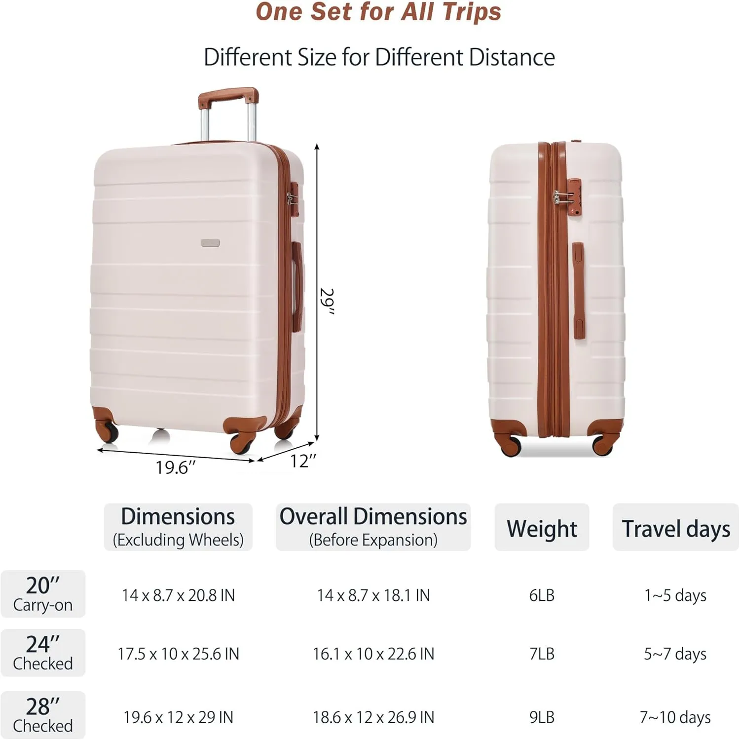 Luggage Sets New Model Expandable ABS Hardshell 3pcs Clearance Luggage Hardside Lightweight Durable Suitcase sets Spinner Wheels Suitcase with TSA Lock 20''24''28'' (3, pink and brown)