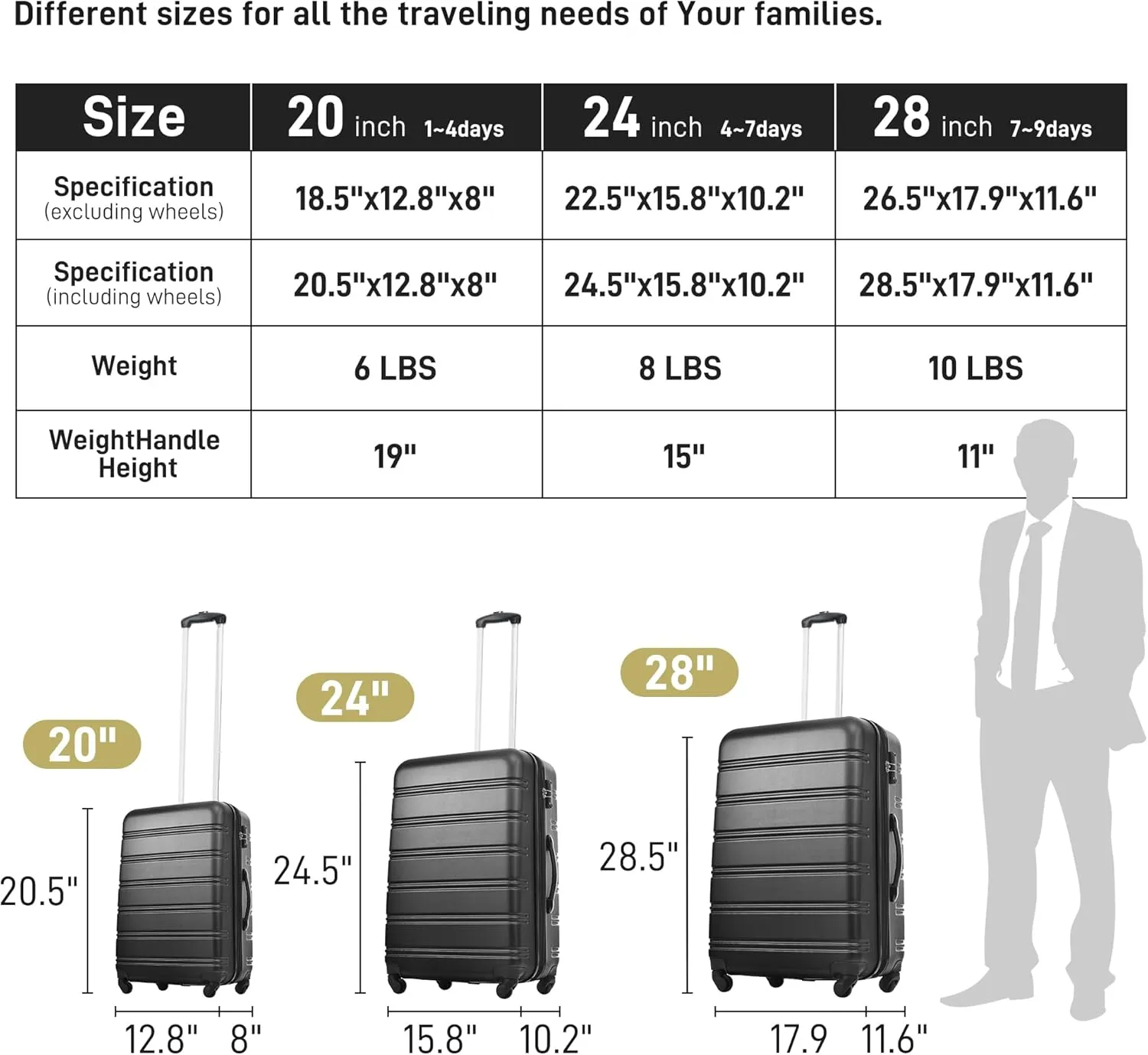 Merax Luggage Sets 3 Piece Hardside Expandable Suitcase with Spinner Wheels,Durable Lightweight Luggage with TSA Lock, Large Travel Luggage Set(Black-1,20 24 28 inches)