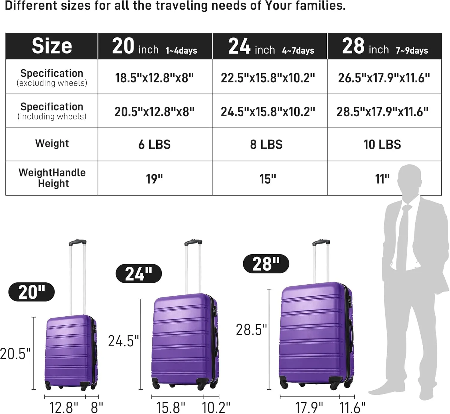 Merax Luggage Sets 3 Piece Hardside Expandable Suitcase with Spinner Wheels,Durable Lightweight Luggage with TSA Lock, Large Travel Luggage Set(Purple-1,20 24 28 inches)