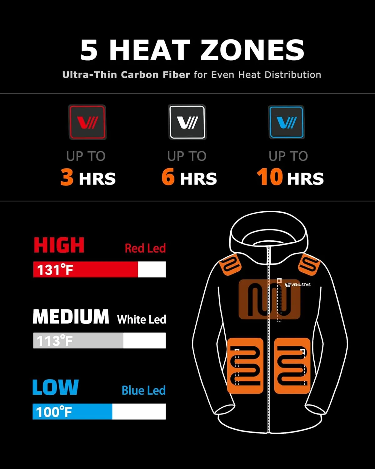 Venustas Women's Slim Fit Heated Jacket with Battery Pack, Windproof Electric Insulated Coat with Detachable Hood