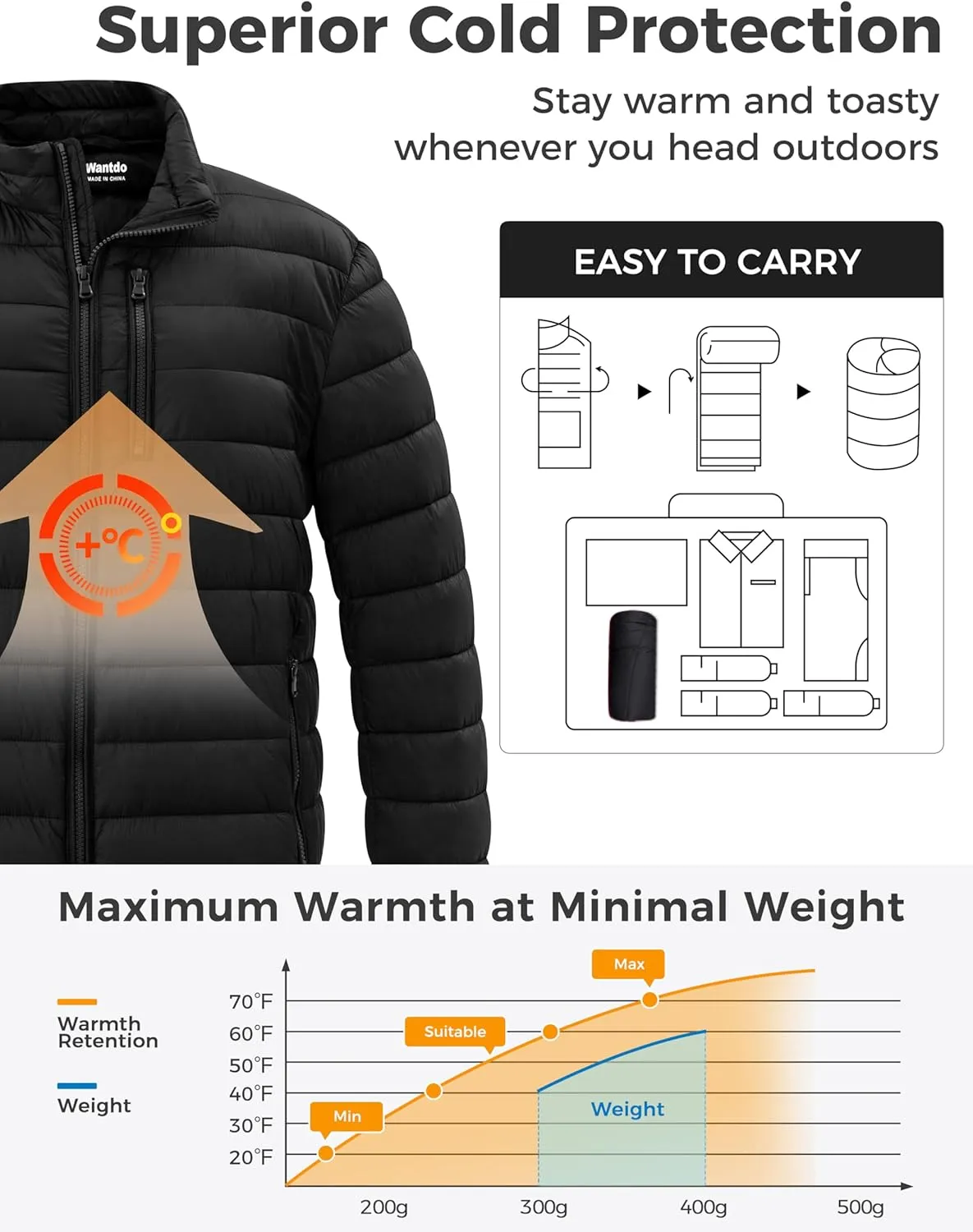 wantdo Men's Lightweight Puffer Jacket Warm Winter Jacket Windproof Winter Coat (Regular and Big)